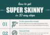 Health infographic : How to Get Super Skinny Very Fast in 10 Easy Steps!