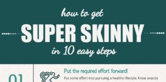 Health infographic : How to Get Super Skinny Very Fast in 10 Easy Steps!