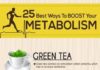 Health infographic : How to Increase Metabolism Rate? – Simple & Easy Ways To Boost