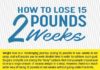 Health infographic : How to Lose 15 Pounds in 2 Weeks (12 Steps)