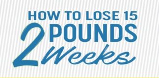 Health infographic : How to Lose 15 Pounds in 2 Weeks (12 Steps)