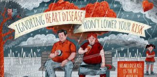 Health infographic : Ignoring #HeartDisease Won’t Lower Your Risk #Infographic