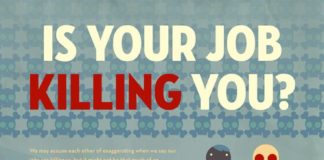Health infographic : Is your job killing you? #infographic