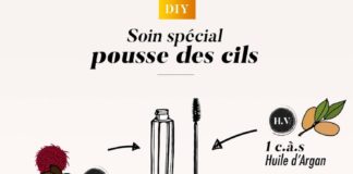 Health infographic : Je réalise mon gommage corps sucre & coco