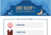 Health infographic : Lack of Sleep is Bad for Your Health Infographic
