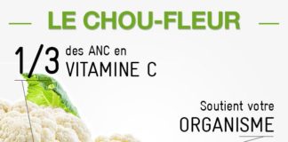 Health infographic : Le chou-fleur ? Un allié santé, riche en micro-nutriments 😉 ! Il vous appor…