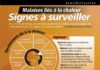 Health infographic : Les malaises liés à la chaleur posent un risque grave pour la santé, mais un …
