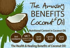 Health infographic : Looking to get a boost of daily energy? Are you dieting? Do you have a skin cond…