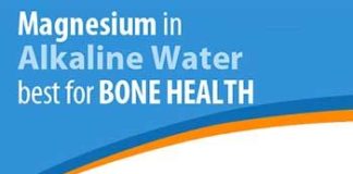 Health infographic : Magnesium in Alkaline Water best for Bone Health