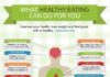 Health infographic : Magnesium oil Pure Ormus Energy