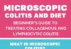 Health infographic : Microscopic Colitis And Diet: Beginner’s Guide To Treating Collagenous and Lymphocytic Colitis
