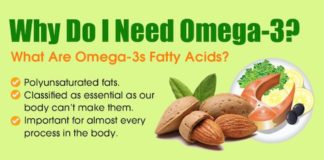 Health infographic : Omega-3 Fatty Acids That Are Most Important – Infographic