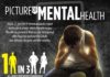 Health infographic : Picture of a mental Health #infographic – May Mental Health Awareness Month.