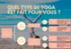 Health infographic : Quel yoga choisir? Hatha, Nidra, Vinyasa, autant de noms qui lorsque l’on souh…