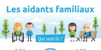 Health infographic : Qui sont les aidants familiaux ? – INFOGRAPHIE