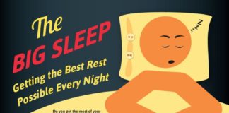 Health infographic : Sleep is crucial to your health fitness overall wellbeing and happiness. Check o…