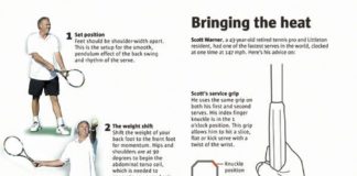Health infographic : Sports intérieurs: créer un excellent service de tennis – The Denver Post
