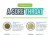 Health infographic : The 8 Best Teas For A Sore Throat