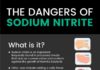Health infographic : The Dangerous Ingredient Hiding in Plain Sight