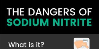 Health infographic : The Dangerous Ingredient Hiding in Plain Sight