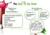 Health infographic : The Herb Of The Week – Cranberry. Medicinal value – Treats prevents – UITs, Lo…