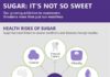 Health infographic : The dangers of sugar are all around us, and can come with some pretty nasty side…