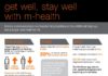 Health infographic : The wonderful possibilities of m-health #infographic