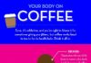 Health infographic : This Is Your Body On Coffee (Infographic)