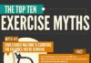 Health infographic : Top 10 Exercise Myths