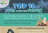 Health infographic : We have selected the Top 10 #Yoga poses for #Surfers ! Get quick access to all t…