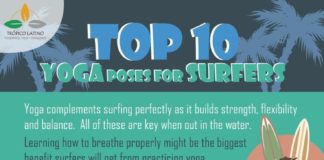Health infographic : We have selected the Top 10 #Yoga poses for #Surfers ! Get quick access to all t…