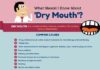 Health infographic : What Should I Know About ‘Dry Mouth’? #dentist #medicusreisen #zahnersatz im…
