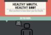 Health infographic : What You Need to Know about Oral Health