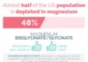 Health infographic : Which form of magnesium is right for you