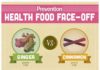 Health infographic : Which is Healthier: Ginger or Cinnamon?