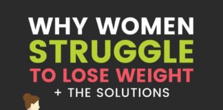 Health infographic : Why Women Struggle to Lose Weight + 9 Weight Loss Tips