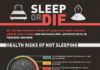 Health infographic : Why You Should Get Enough Sleep Every Night {Infographic} – Best Infographics