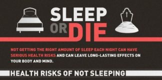 Health infographic : Why You Should Get Enough Sleep Every Night {Infographic} – Best Infographics