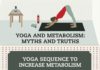 Health infographic : Yoga and Metabolism: Myths and Truths