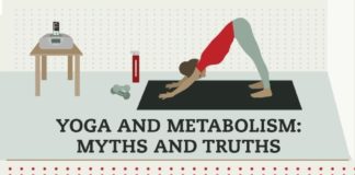 Health infographic : Yoga and Metabolism: Myths and Truths