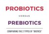 Health infographic : You probably have heard of probiotics and prebiotics, but do you know the differ
