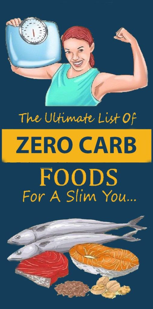 Health Infographic Zero Carb Food List That Keeps Keto And Ketosis Simple 5960