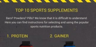 Health infographic : fat loss workout for females 280 #workoutplans