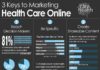 Healthcare infographic : 3 Keys to Online Healthcare Marketing