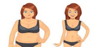 Healthcare infographic : 3 Yummy Smoothies That Will Lose Weight Extremely Fast