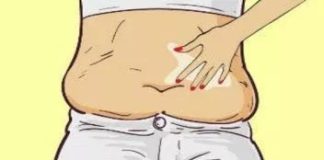 Healthcare infographic : 6 Proven Ways To Remove Belly Fat