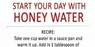 Healthcare infographic : A Drink That Makes Miracles For Our Organism – Water With Honey – Something …