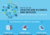 Healthcare infographic : A Platform-Oriented Approach to Healthcare IT | New Visions Healthcare Blog #hea…