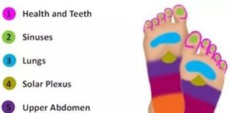 Healthcare infographic : CALM DOWN A FUSSY BABY INSTANTLY BY MASSAGING THESE 7 POINTS – Something Logic…