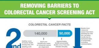 Healthcare infographic : Cucumber Drink Recipe For Weight Loss #HealthcareInfographics